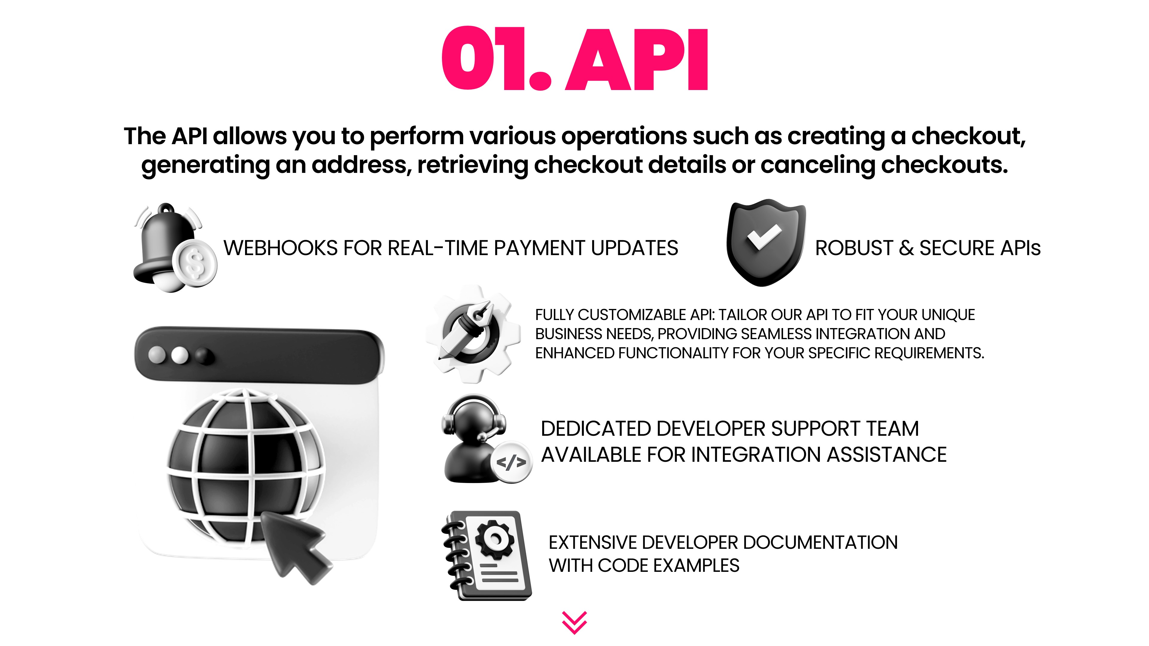 01API