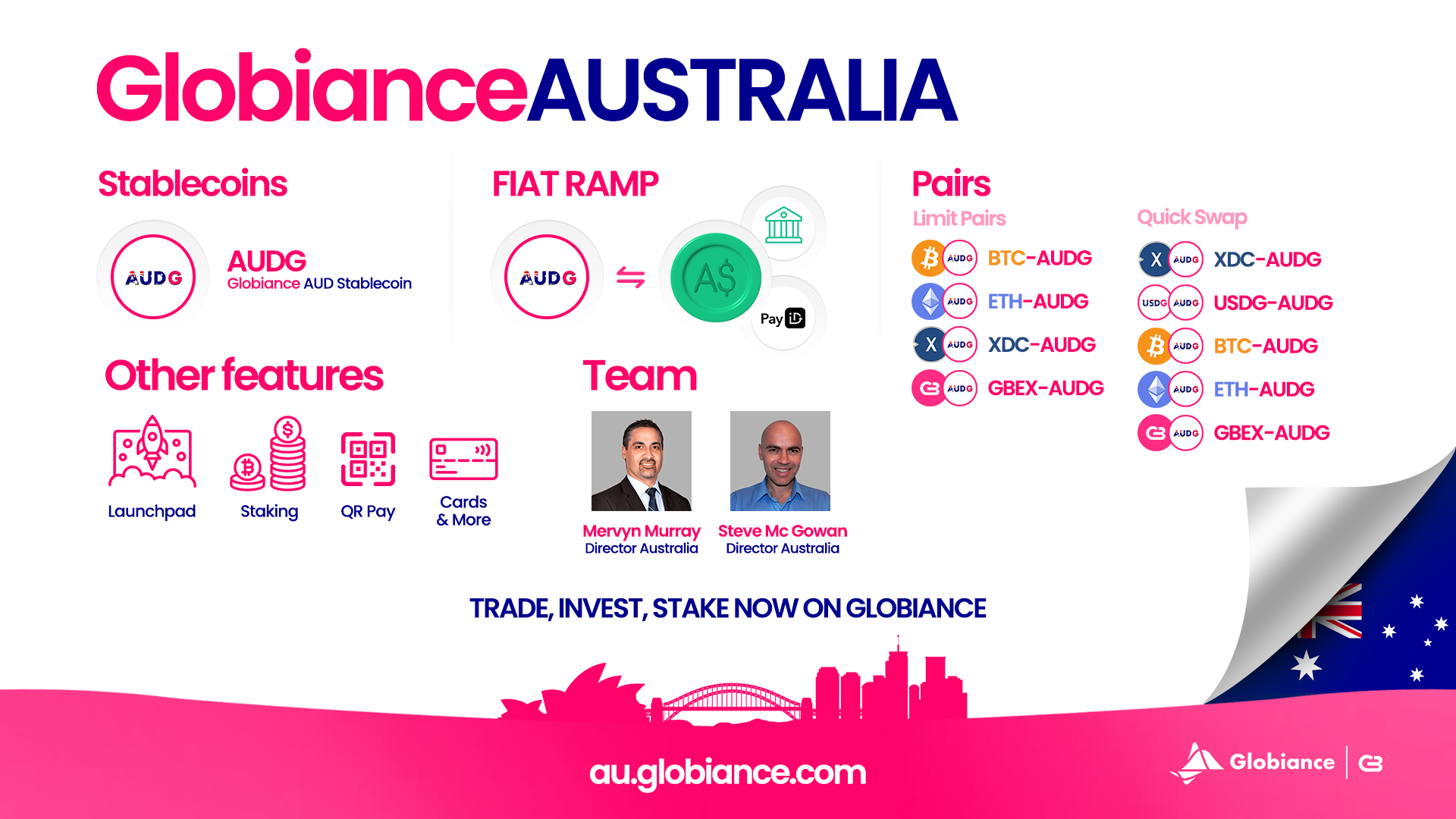 Globiance Australia 